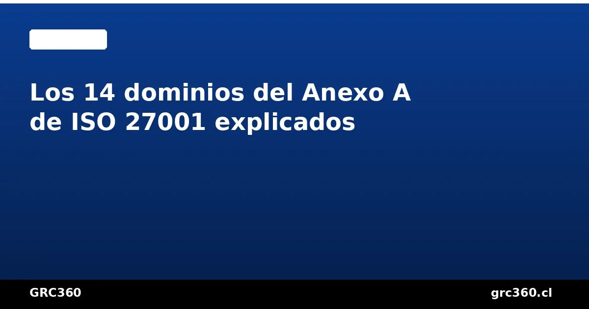 Infografía de los 4 temas del Anexo A de ISO 27001:2022 con sus 93 controles
